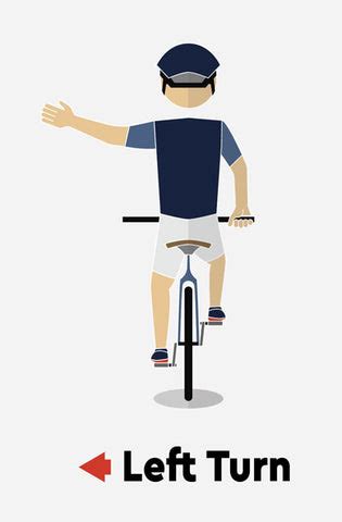 Hand Direction Left Turn に対する画像結果