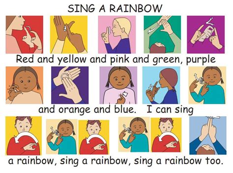 Image result for Sign Language Color Chart