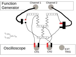Image result for Function Generator Connection in Circuit