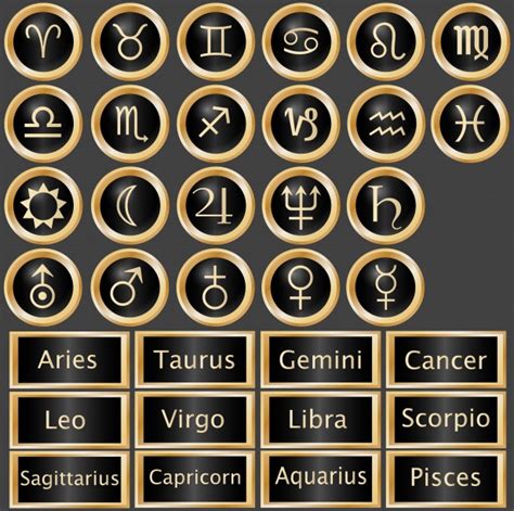 Image result for Zodiac Signs Symbols