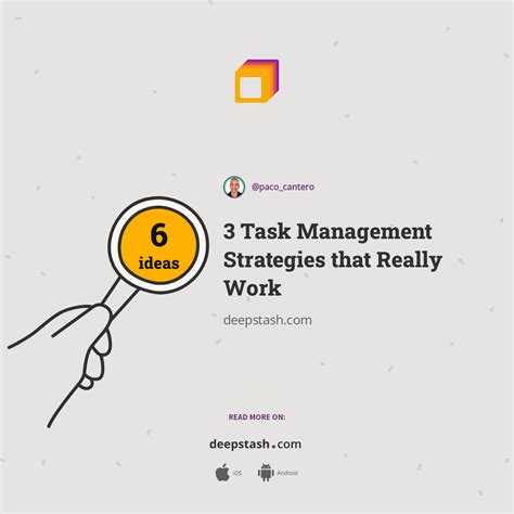 Image result for Task Management Strategies