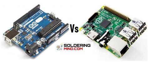 Image result for Arduino vs Raspberry Pi vs Elegoo