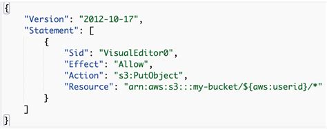 JSON Description に対する画像結果