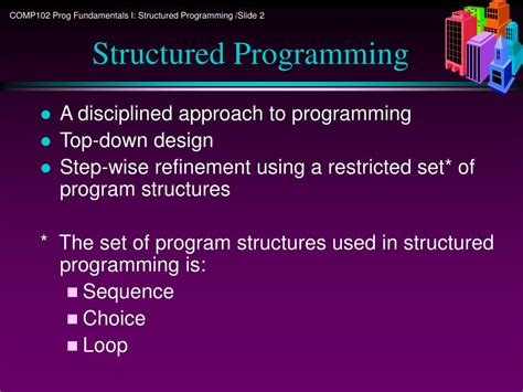 Image result for Programming Sructure