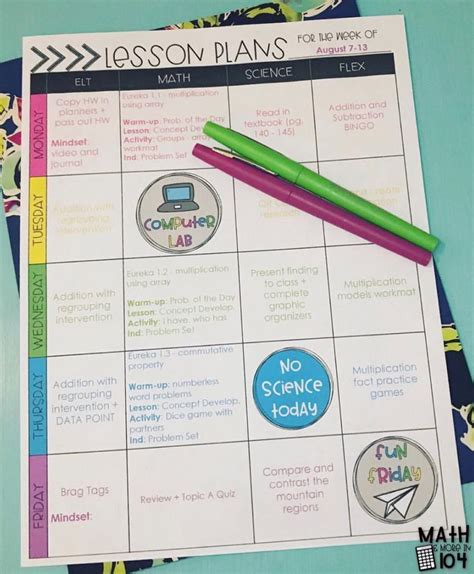 Google Lesson Plan Examples に対する画像結果