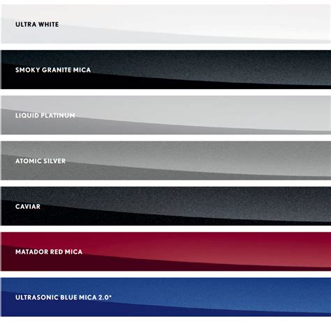 Image result for Lexus Color Codes