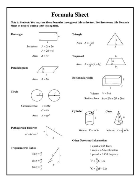 Image result for Grade 7 Math Formula Sheet