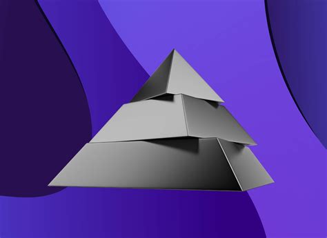 Image result for Business Strategy Structure