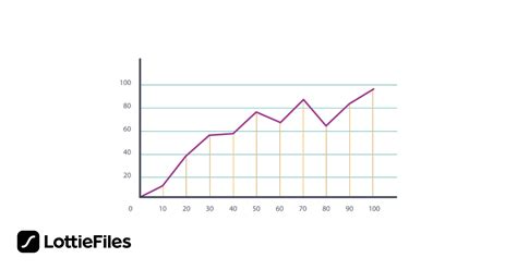 Line Graph Animation に対する画像結果