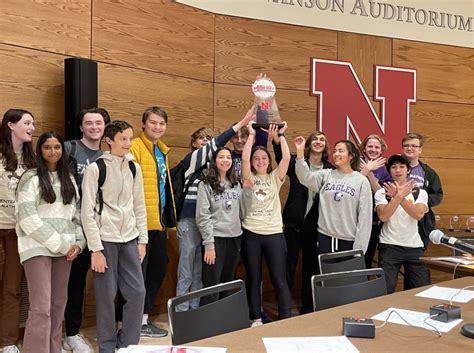 Toradh íomhá ar Math Club