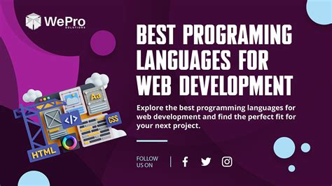 Image result for Web Programming Image for Blog