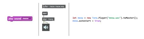 Muisic Coding に対する画像結果