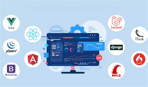 Web App Development Framework に対する画像結果