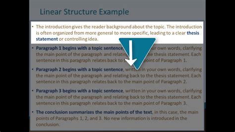 Image result for Linear Structure Writing