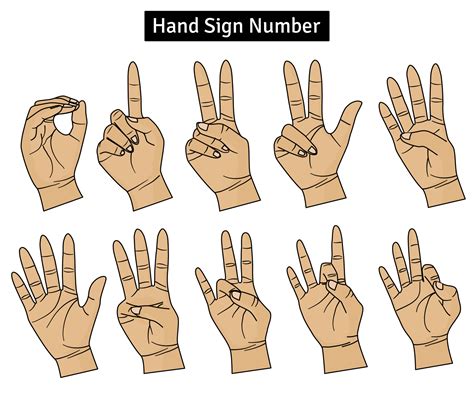 Image result for 0 Sign Language Hand