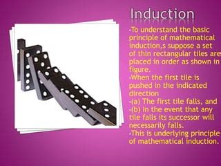 Image result for Mathematical Induction Examples Tiles