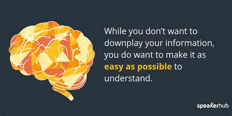 Presenting Complex Data に対する画像結果