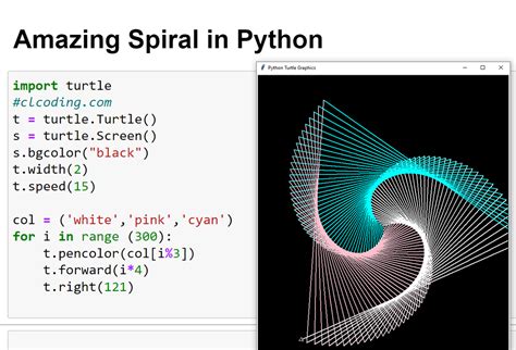 Image result for How to Rotate in Python Using Turtle Graphics
