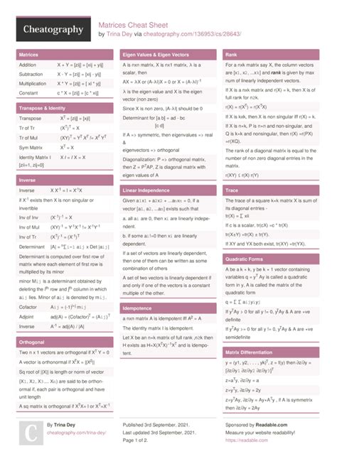 Toradh íomhá ar Matrix Math Cheat Sheet