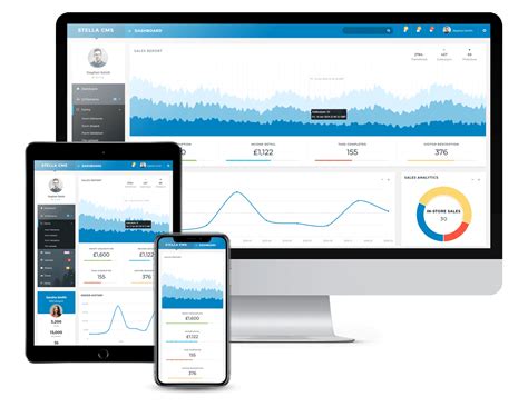 Afbeeldingsresultaten voor Python GUI Framework