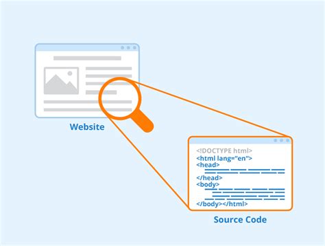 Source Code Examples に対する画像結果