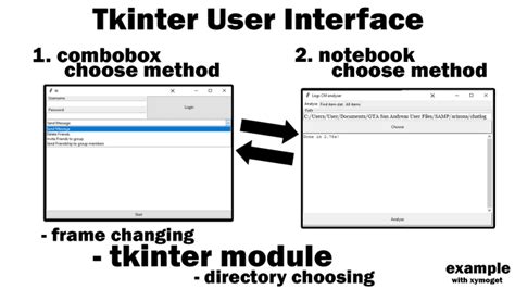 Create User Interface in Python に対する画像結果