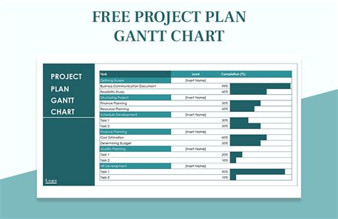 Image result for Project Plan Chart Template