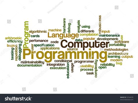 Image result for Programming Word Art