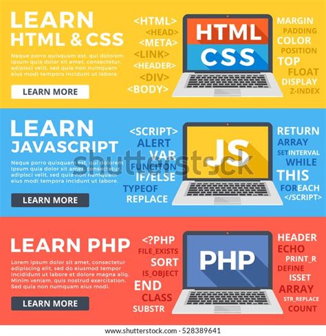 Image result for Learn Code CSS/HTML JavaScript