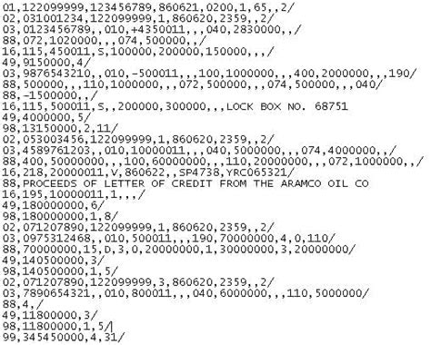 Image result for Bai File Format