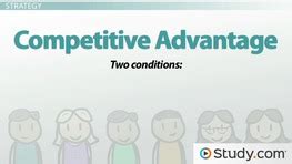 Afbeeldingsresultaten voor Task Environment Definition