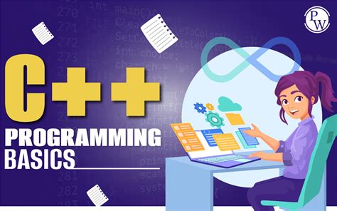 C Programming Basics for Beginners に対する画像結果