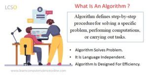 Image result for What Is a Good Algorithm