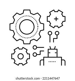 Machine Learning Sign に対する画像結果