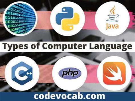 Image result for List of All Computer Programming Languages
