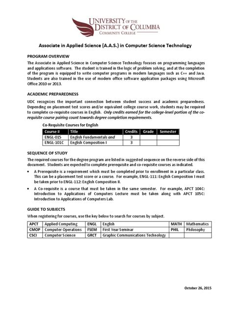 Image result for Computer Technology Degree Aas