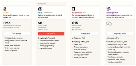 Image result for Personal Knowledge Base Software