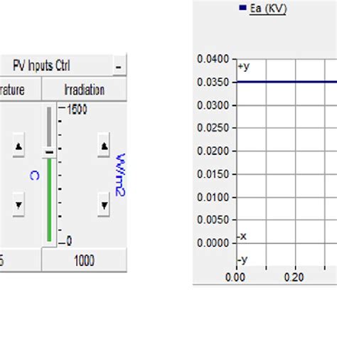 Image result for Power Plant PV Array