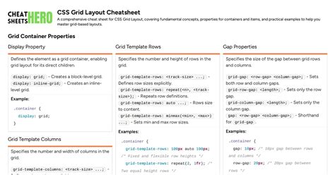 Image result for CSS Layout Cheat Sheet