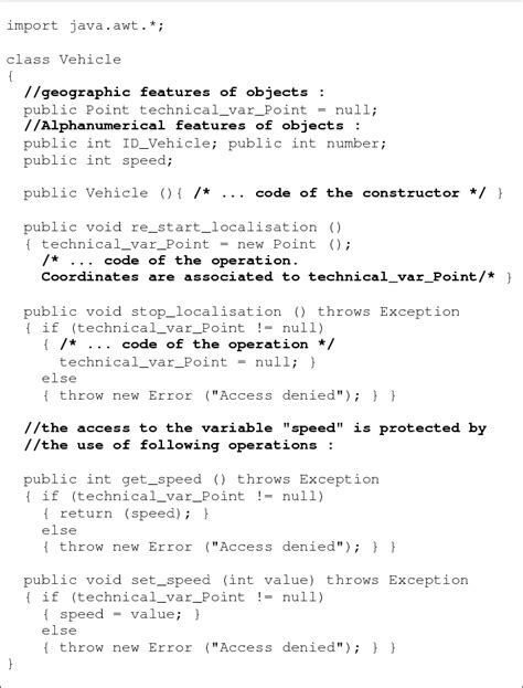 Java Encapsulation with Class Vechicle に対する画像結果