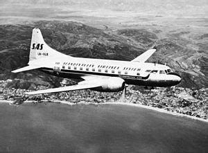 Image result for SAS Proc Import Example