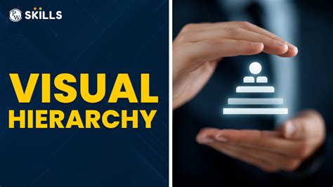 Image result for Visual Hierarchy Examples
