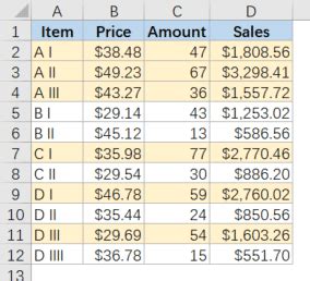 Image result for Format Row Based On Cell Value