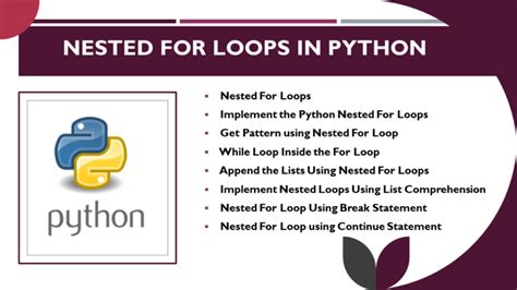 Image result for Nested for Loops Python Examples