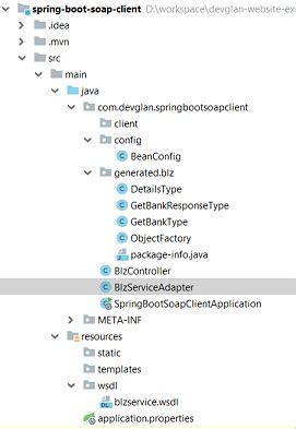 Toradh íomhá ar Soap Spring Boot