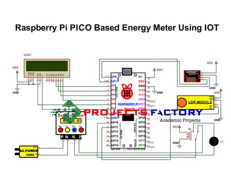 Raspberry Pi Energy Monitor に対する画像結果