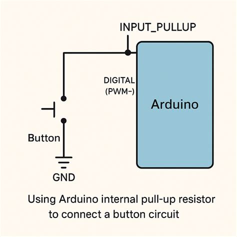 Image result for Button Arduino Configuration