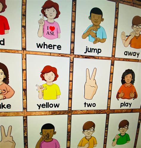Sign Language Vocabulary に対する画像結果