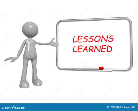 Image result for Lessons Learned Cartoon