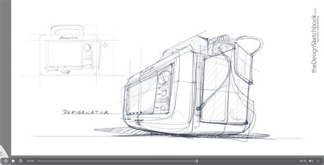 Image result for Front Define Simple Drawing